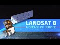 Landsat 8 and Environmental Impact