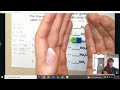 Balancing Chemical Equations with Unit Cubes