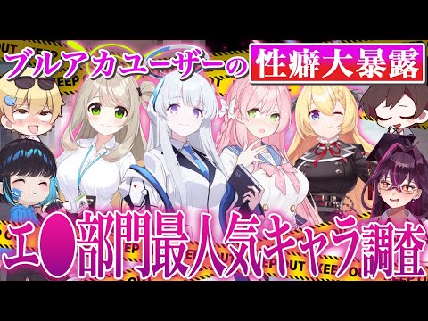 ブルアカで一番ｴｯｯｯｯなのは誰なのか！？pixiv大調査クイズ！【毒☆あきお/キムテス/おっP/あーずかい/毒ヶ衣ちなみ】