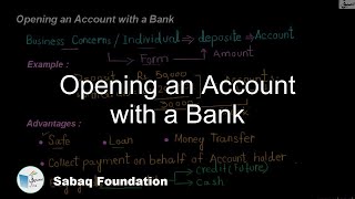 Opening an Account with a Bank