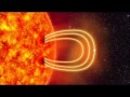 Solar Storms and Their Effects