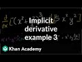 Differentiation Techniques and Concepts