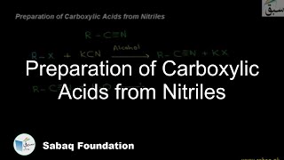 Preparation of Carboxylic Acids from Nitriles
