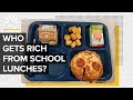 School Lunches in America