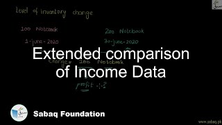 Extended comparison of Income Data