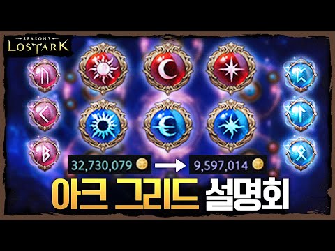 아 크 그 리 드 쳐 올 리 라 고!! 아크그리드 설명회 - 포셔의 로스트아크 설명회