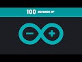 Arduino Basics and Functions