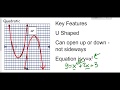 Understanding Function Types and Features