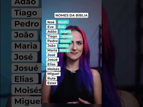 Nomes Da Bíblia em Inglês [PARTE 1]  Teacher Elza