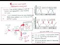 Cyclin-Dependent Kinases and Cell Cycle