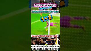Newcastle Wins Again At Tottenham Hotspur Stadium! Spurs 1 Newcastle United 2 EPL Goals Highlights