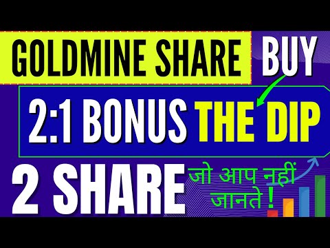 BUY the DIP - मौका LONG TERM INVESTMENT!  BULLS ARE BUYING 👌✅ Goldmine Share