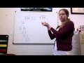 Simplifying Square Roots and Factor Trees