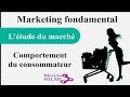 Consumer Behavior Concepts and Applications