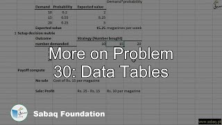 More on Problem 30: Data Tables