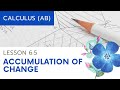 Calculus Concepts and Applications