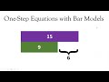 Bar Models for Solving Equations