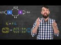 Understanding Markov Chains Concepts
