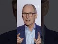 Employee Engagement and Leadership Impact
