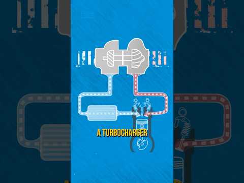 Turbocharger vs Supercharger - Which Is Best?