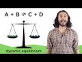 Equilibrium Constants and Reactions