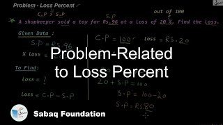 Problem- loss percentage