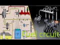 Diesel Fuel System Components