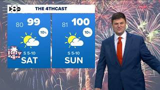DFW Weather | Triple digits possible this 4th of July weekend in 14 day forecast