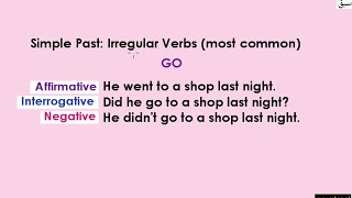 Past Simple Tense (Table)(explanation with examples)
