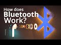 Understanding Bluetooth Technology