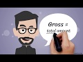 Understanding Financial Concepts