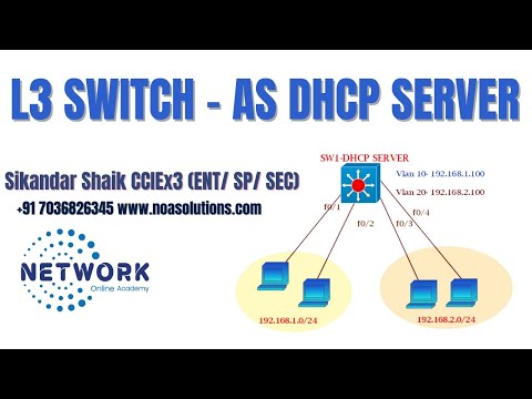 L3 Switch – as DHCP Server