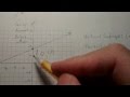 Estimating Intercepts in Linear Functions
