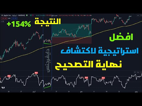 شرح واختبار اقوى استراتيجية للتداول مع الترند ,استراتيجية الدايفرجنس و متوسط 200 أسي و نتائج مذهلة!!