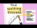 Navigating the Academic Writing Process