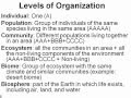 Population Dynamics and Ecology Concepts