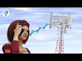 Understanding Mobile Communications