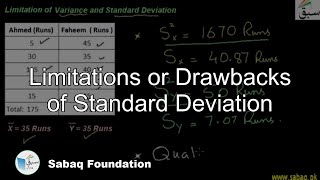 Limitations or Drawbacks of Standard Deviation