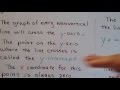 Understanding Slope and Y-Intercept