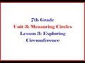 Circumference, Diameter, and Pi Concepts
