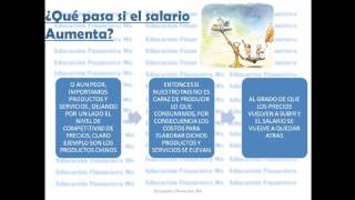 EL SALARIO MINIMO EN MEXICO, INFLACION, BAJA PRODUCTIVIDAD, ¿PORQUE NO SUBE? SOLUCIONES