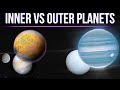 Exoplanets and Planetary Formation Concepts