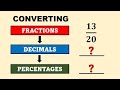 Converting Fractions, Decimals, and Percentages