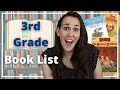 Children's Literature Themes and Characters