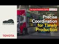 Just-in-Time Manufacturing and Kanban System