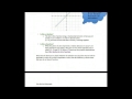 Reviewing Relations, Functions, Domain, and Range