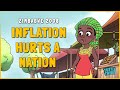 Hyperinflation and Economic Responses
