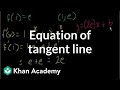 Understanding Tangent Lines and Derivatives
