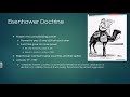 Eisenhower Doctrine and Cold War Strategies