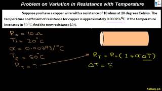 Problem on Variation of Resistance with Temperature
